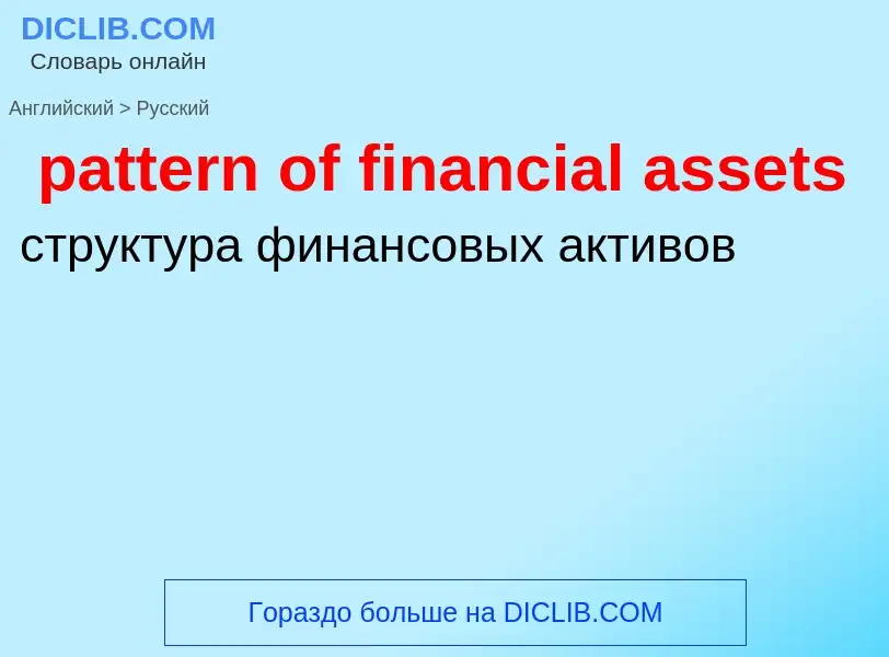 Как переводится pattern of financial assets на Русский язык