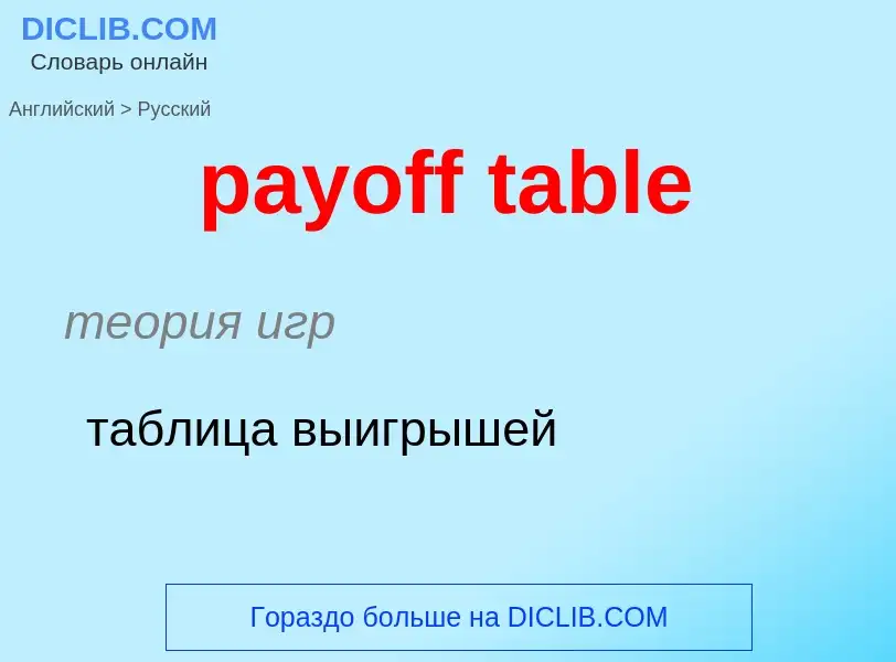 What is the Russian for payoff table? Translation of &#39payoff table&#39 to Russian