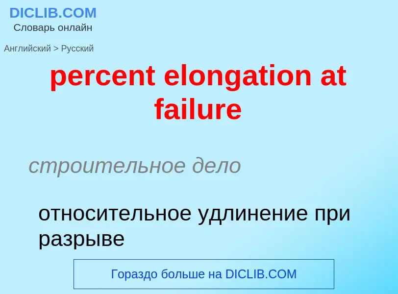 Как переводится percent elongation at failure на Русский язык