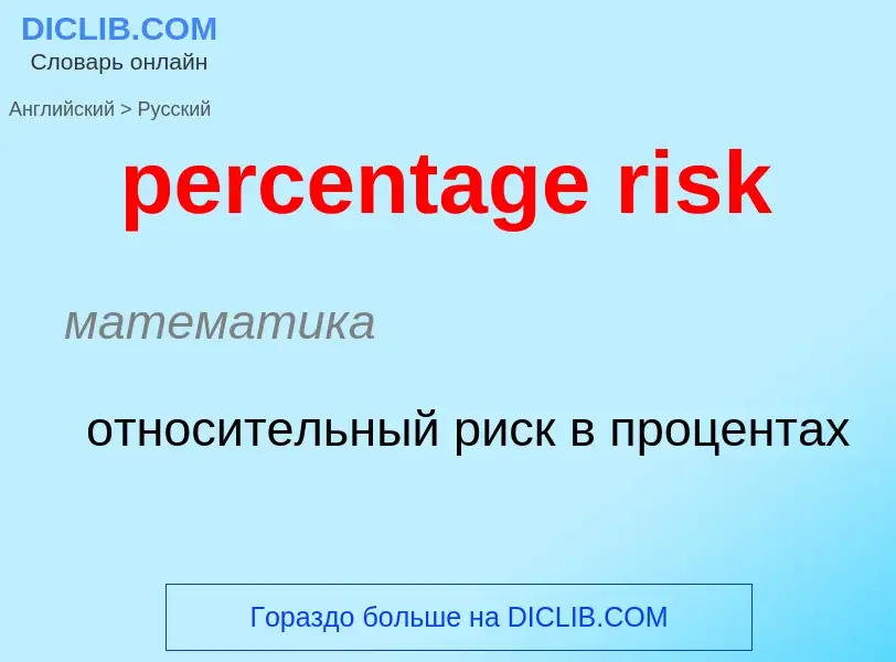 Vertaling van &#39percentage risk&#39 naar Russisch