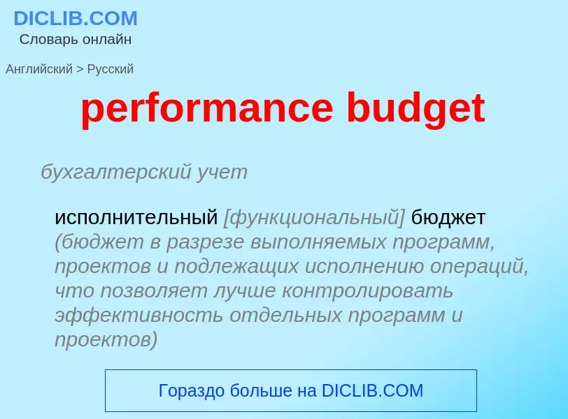 Traduzione di &#39performance budget&#39 in Russo