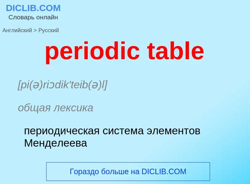 Как переводится periodic table на Русский язык