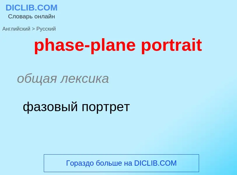 Μετάφραση του &#39phase-plane portrait&#39 σε Ρωσικά