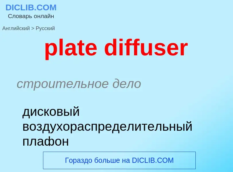 Как переводится plate diffuser на Русский язык