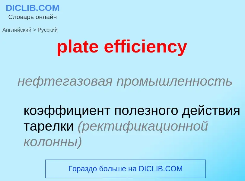 Как переводится plate efficiency на Русский язык