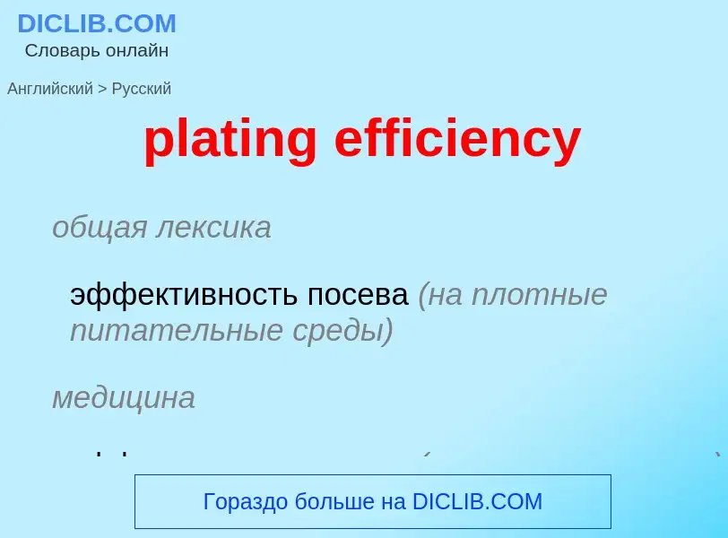 What is the Russian for plating efficiency? Translation of &#39plating efficiency&#39 to Russian