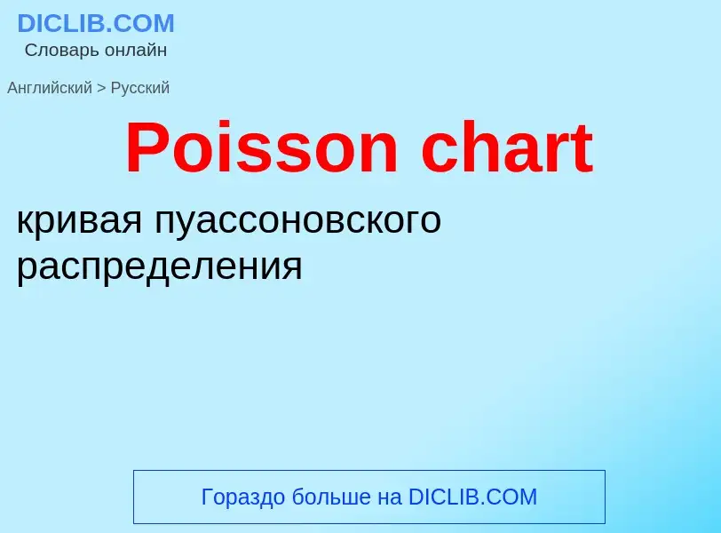 ¿Cómo se dice Poisson chart en Ruso? Traducción de &#39Poisson chart&#39 al Ruso