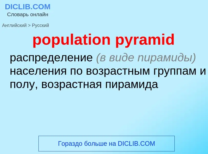 What is the Russian for population pyramid? Translation of &#39population pyramid&#39 to Russian