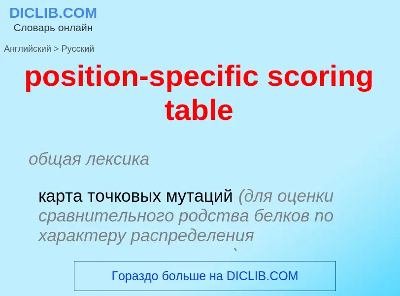 Как переводится position-specific scoring table на Русский язык