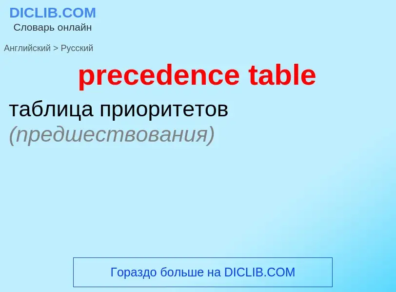 Как переводится precedence table на Русский язык