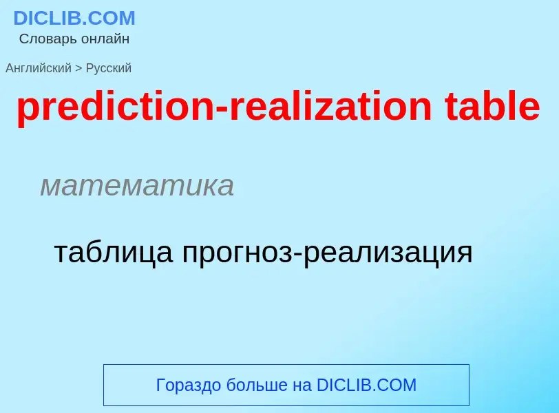 Как переводится prediction-realization table на Русский язык