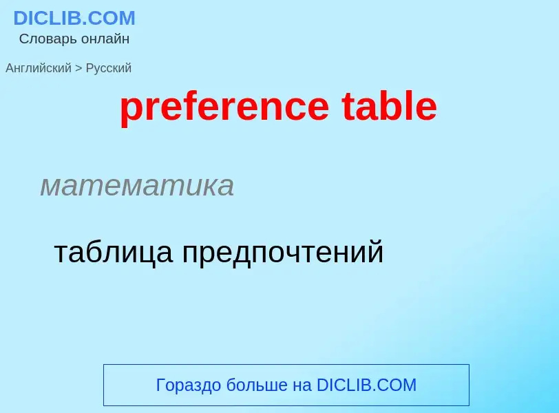 ¿Cómo se dice preference table en Ruso? Traducción de &#39preference table&#39 al Ruso