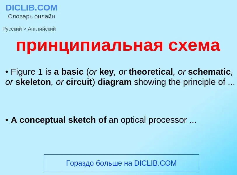 ¿Cómo se dice принципиальная схема en Inglés? Traducción de &#39принципиальная схема&#39 al Inglés