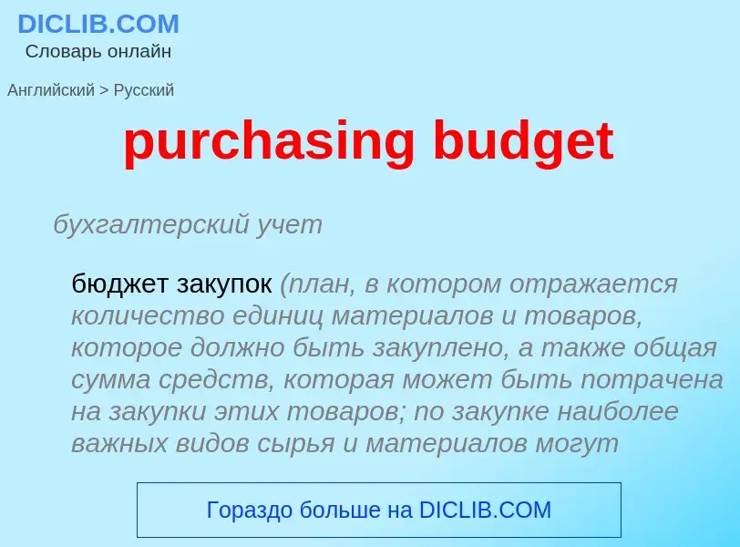 Traduzione di &#39purchasing budget&#39 in Russo