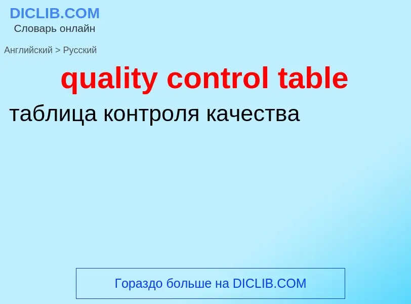 Как переводится quality control table на Русский язык