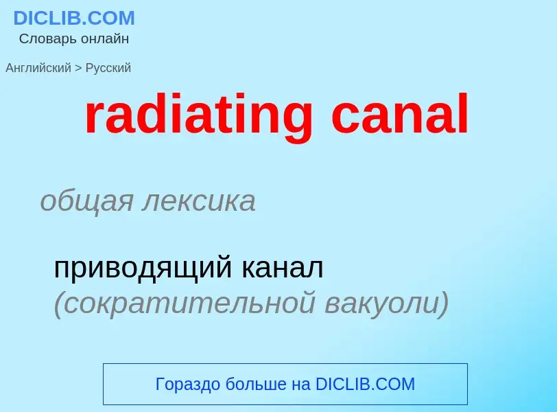 ¿Cómo se dice radiating canal en Ruso? Traducción de &#39radiating canal&#39 al Ruso