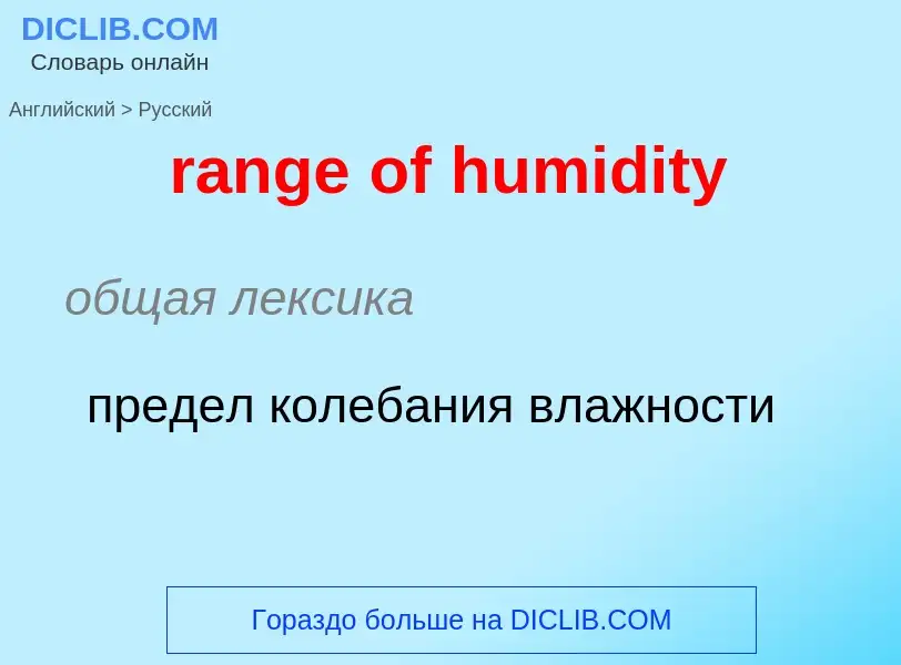 Как переводится range of humidity на Русский язык