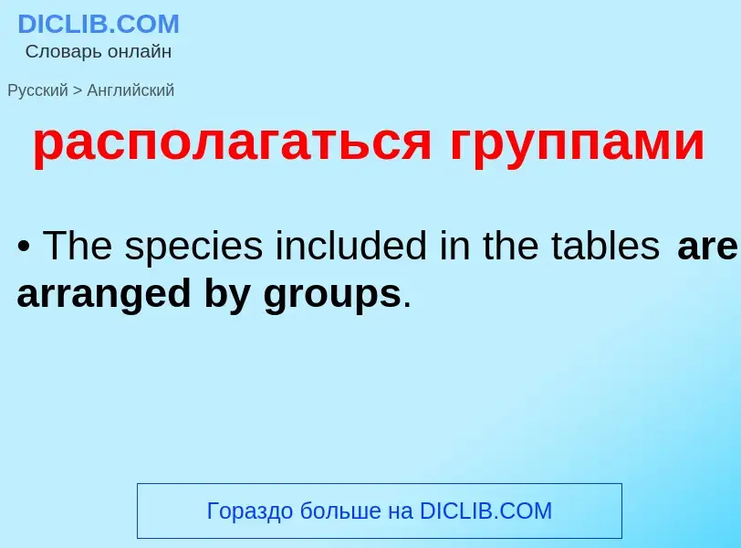 Как переводится располагаться группами на Английский язык