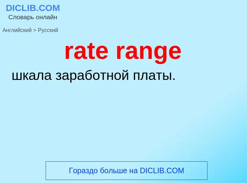 What is the Russian for rate range? Translation of &#39rate range&#39 to Russian