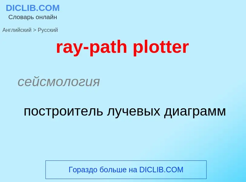 Como se diz ray-path plotter em Russo? Tradução de &#39ray-path plotter&#39 em Russo