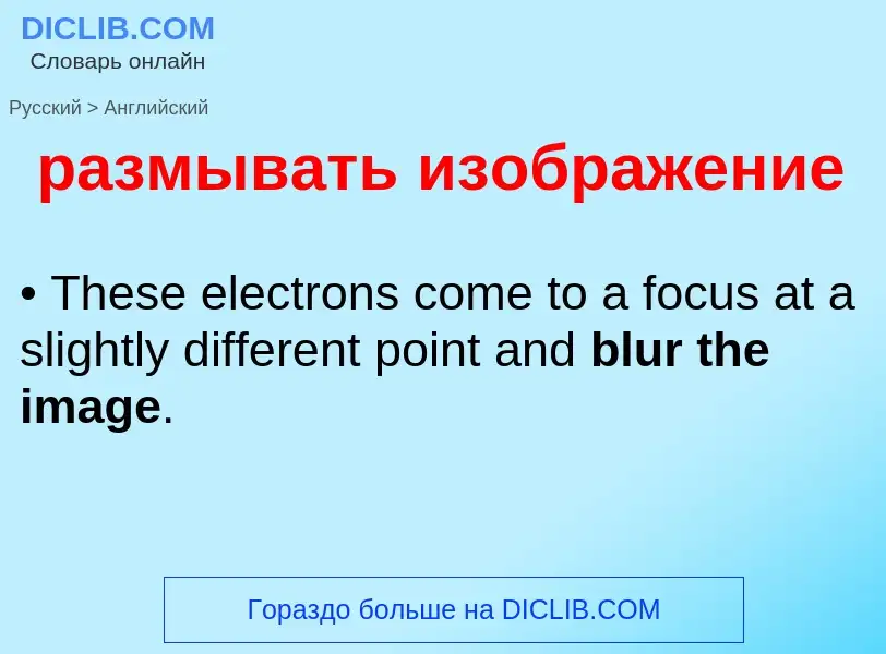 Как переводится размывать изображение на Английский язык