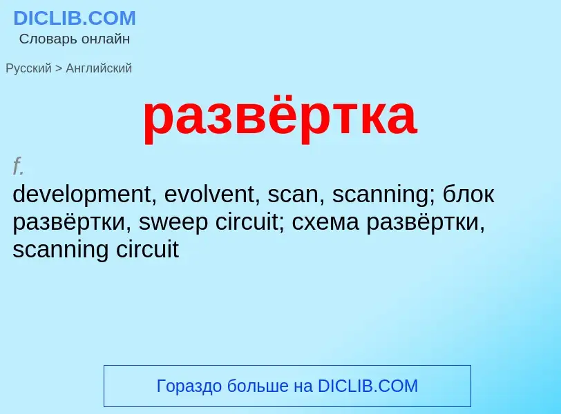 Как переводится развёртка на Английский язык