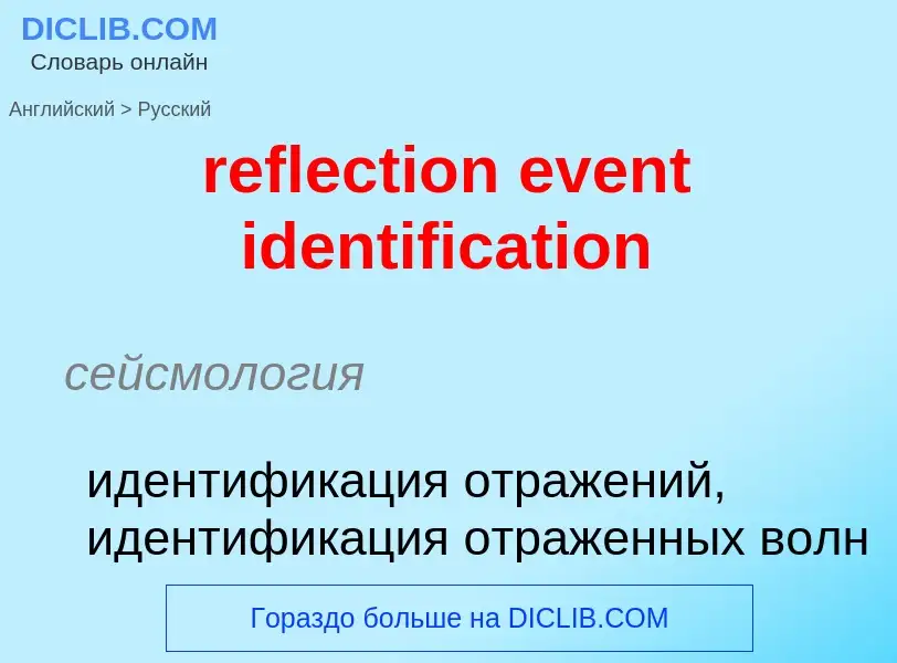 Vertaling van &#39reflection event identification&#39 naar Russisch