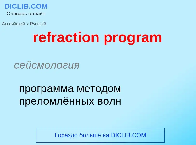 Как переводится refraction program на Русский язык