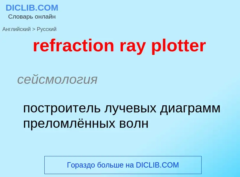 Como se diz refraction ray plotter em Russo? Tradução de &#39refraction ray plotter&#39 em Russo