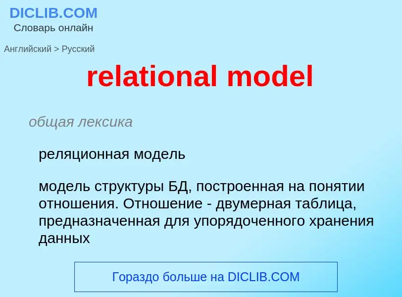 Traduzione di &#39relational model&#39 in Russo