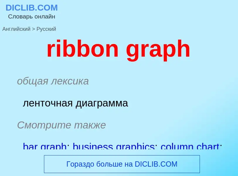 Μετάφραση του &#39ribbon graph&#39 σε Ρωσικά