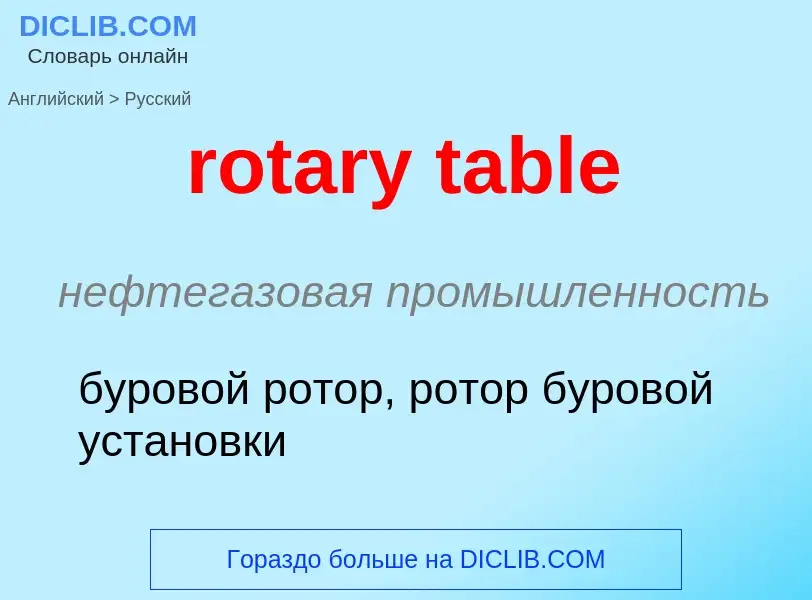 Как переводится rotary table на Русский язык