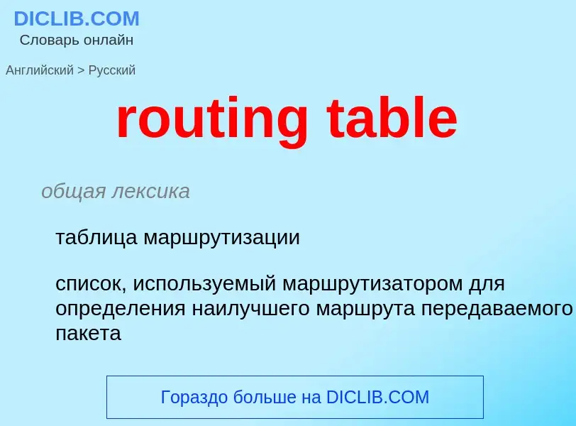 Как переводится routing table на Русский язык