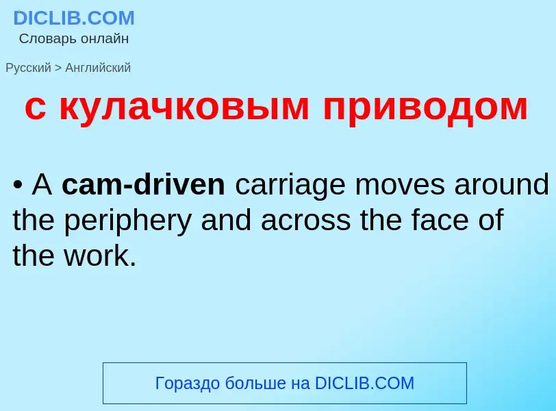 Как переводится с кулачковым приводом на Английский язык