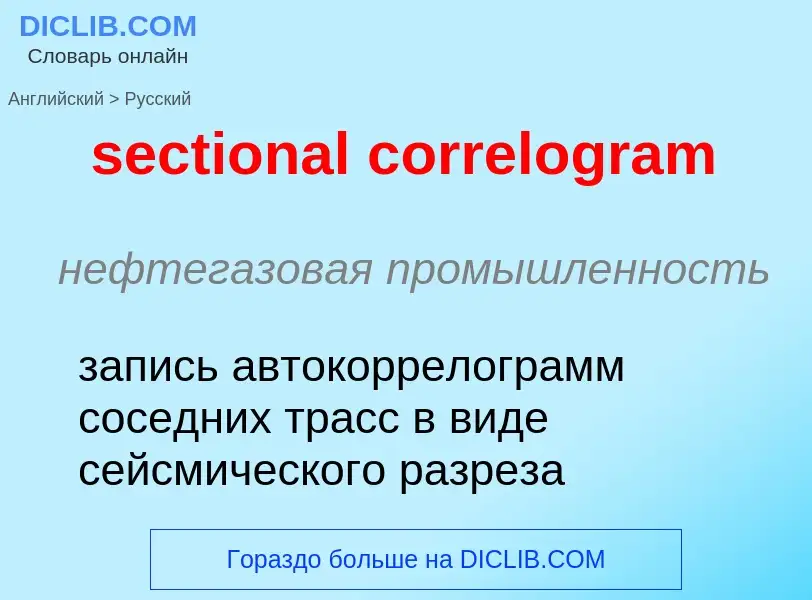 Как переводится sectional correlogram на Русский язык