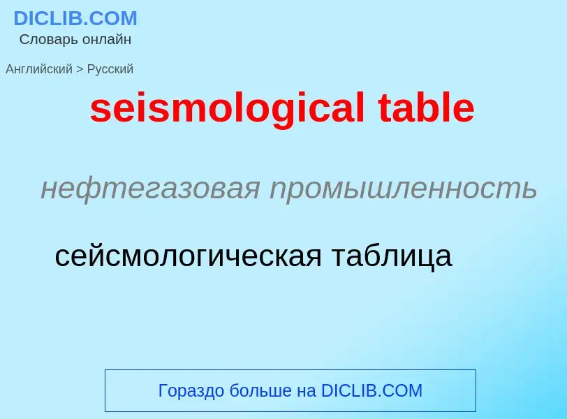 Как переводится seismological table на Русский язык