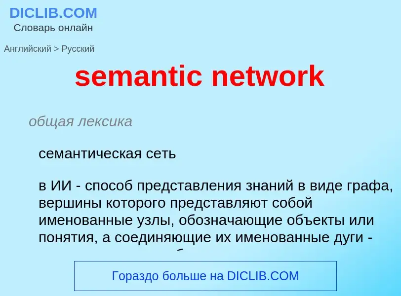 Как переводится semantic network на Русский язык