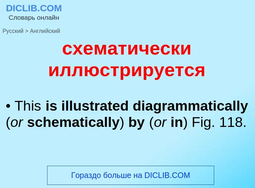 Μετάφραση του &#39схематически иллюстрируется&#39 σε Αγγλικά
