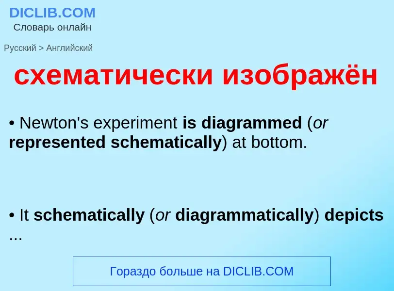 What is the English for схематически изображён? Translation of &#39схематически изображён&#39 to Eng