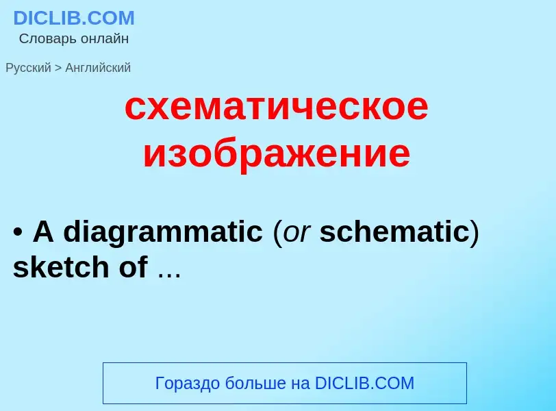 ¿Cómo se dice схематическое изображение en Inglés? Traducción de &#39схематическое изображение&#39 a