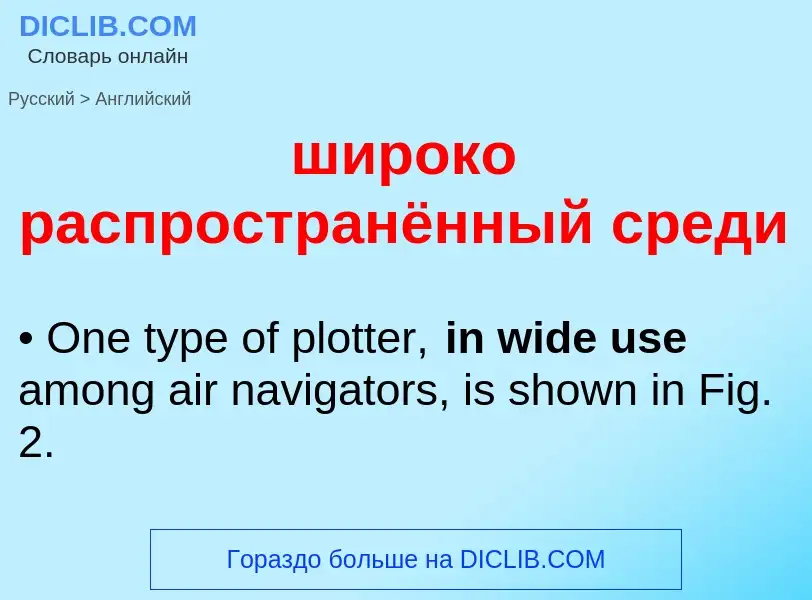 Как переводится широко распространённый среди на Английский язык