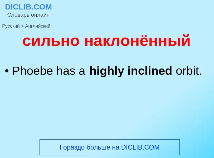 Как переводится сильно наклонённый на Английский язык