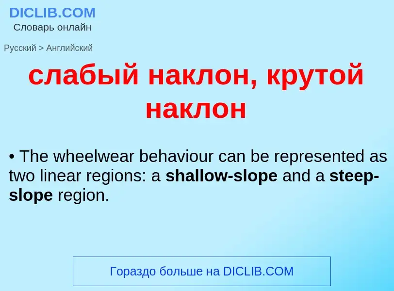 Como se diz слабый наклон, крутой наклон em Inglês? Tradução de &#39слабый наклон, крутой наклон&#39