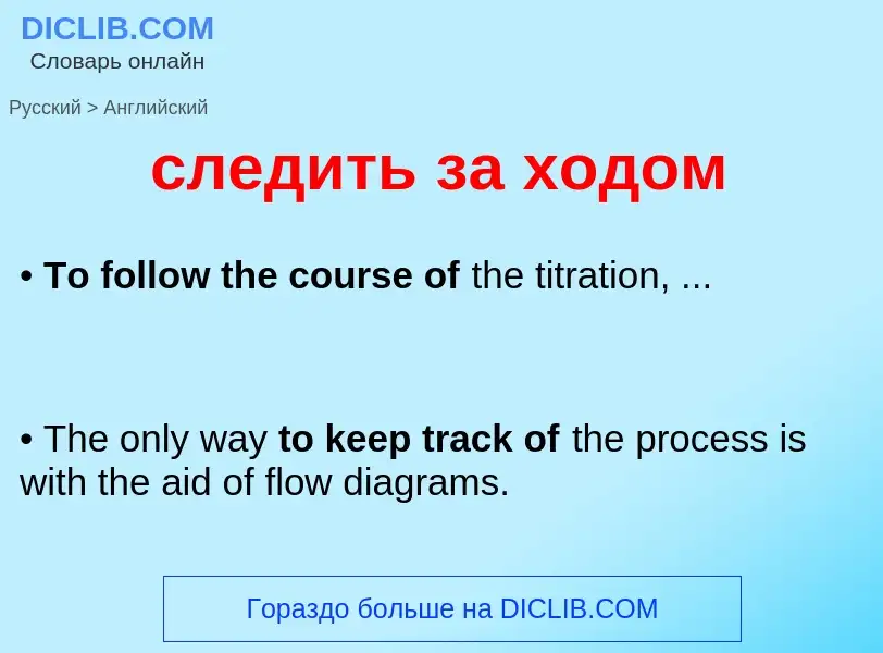 Como se diz следить за ходом em Inglês? Tradução de &#39следить за ходом&#39 em Inglês