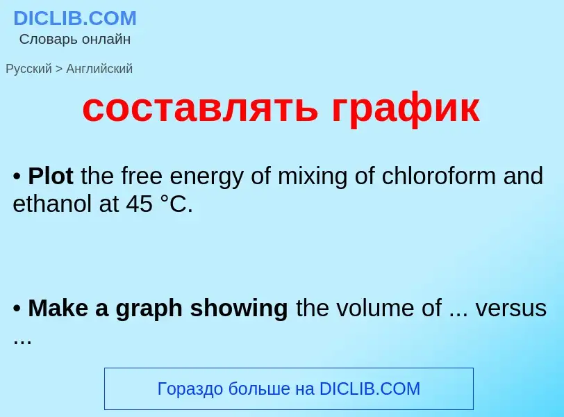 ¿Cómo se dice составлять график en Inglés? Traducción de &#39составлять график&#39 al Inglés