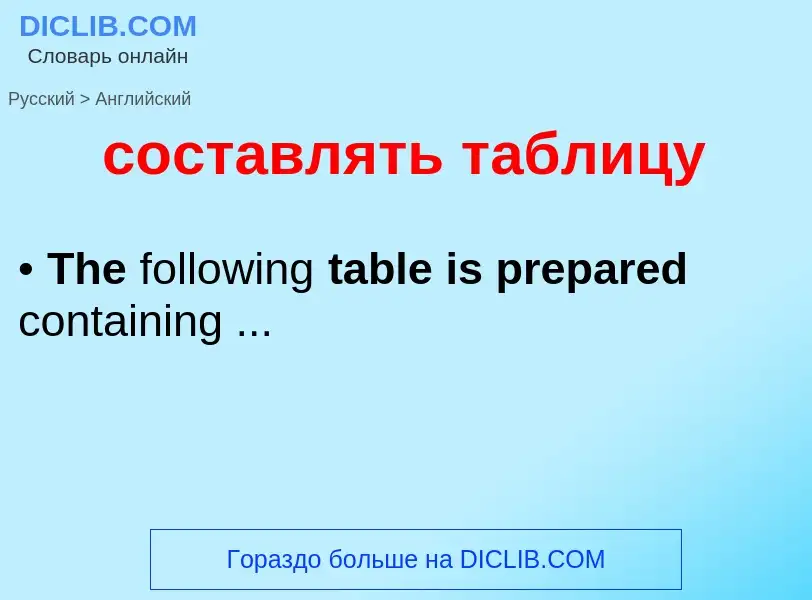 ¿Cómo se dice составлять таблицу en Inglés? Traducción de &#39составлять таблицу&#39 al Inglés