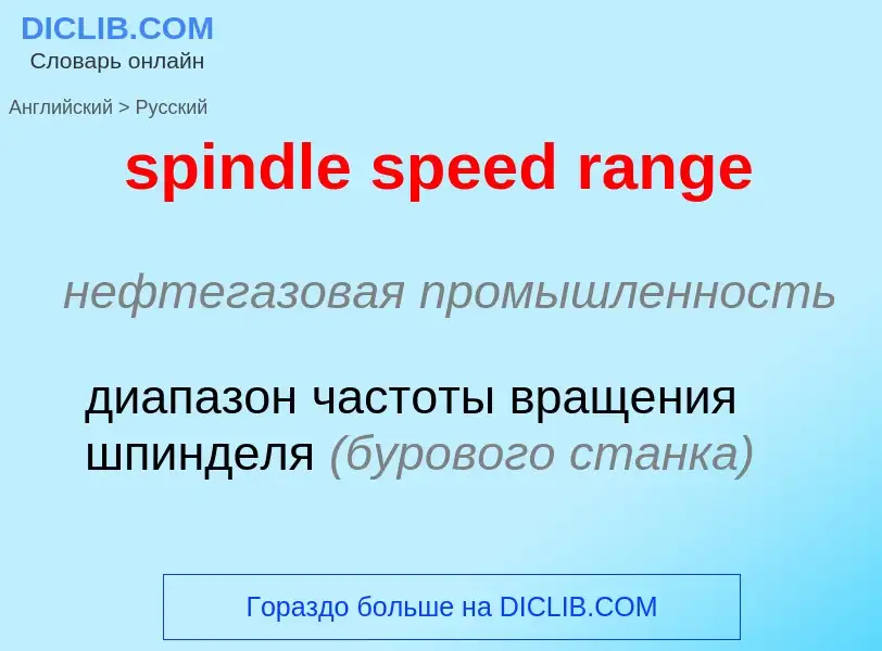 Как переводится spindle speed range на Русский язык