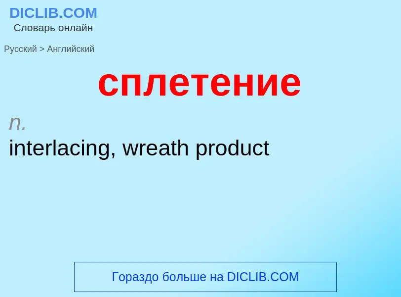 Como se diz сплетение em Inglês? Tradução de &#39сплетение&#39 em Inglês