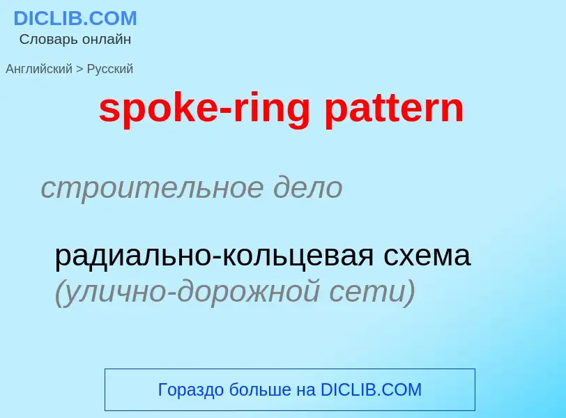 Как переводится spoke-ring pattern на Русский язык