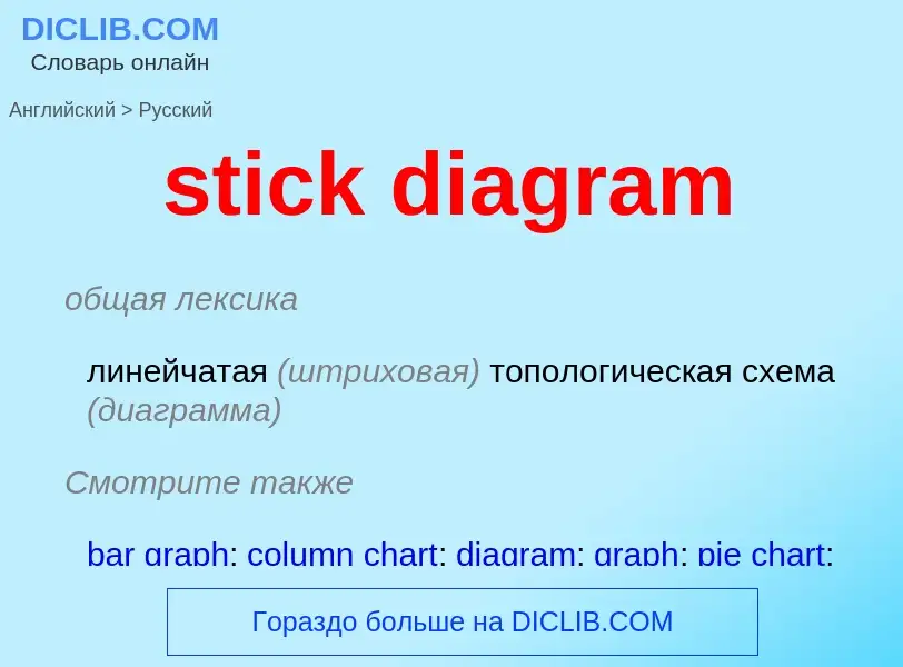 Как переводится stick diagram на Русский язык